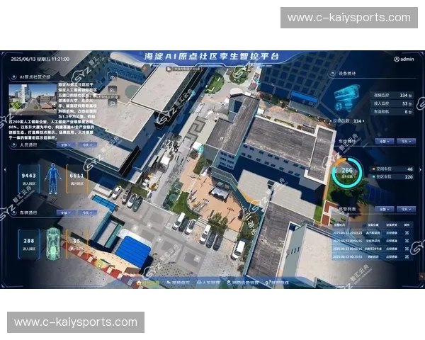 开云体育防线协同：全场景安保与体验的最新范式